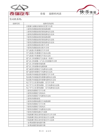 奇瑞A3故障码列表