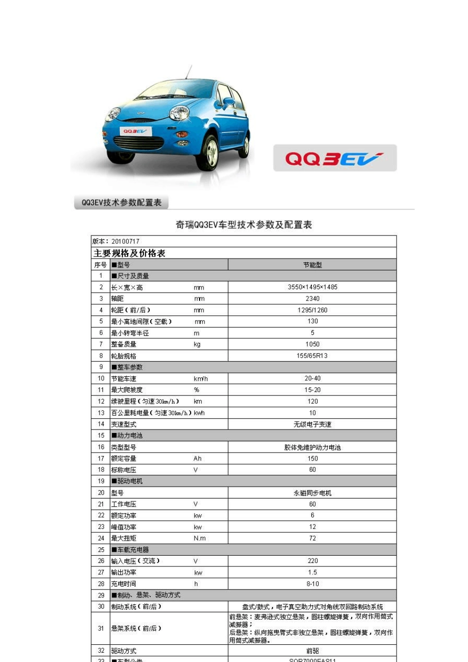 奇瑞新能源汽车_第2页