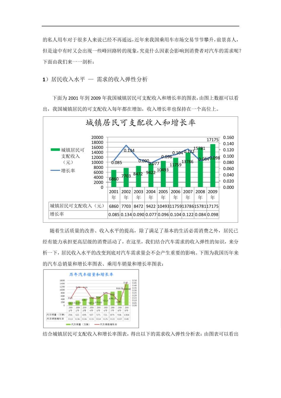 奇瑞汽车市场需求和行业现状分析_第3页