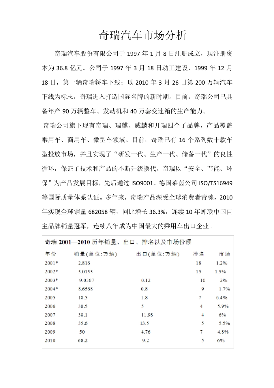 奇瑞汽车市场分析_第1页