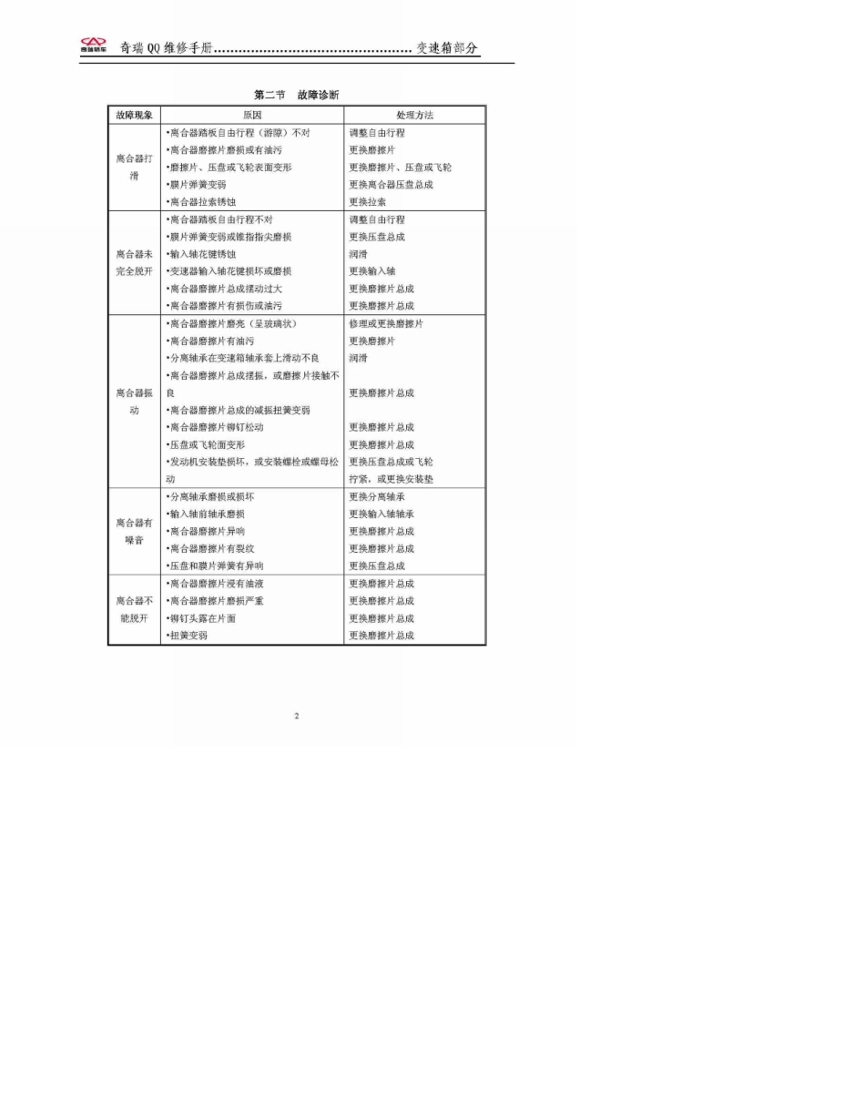 奇瑞QQS11变速箱维修手册_第2页