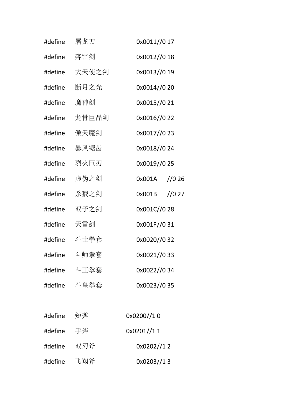 奇迹MUsep物品代码_第2页