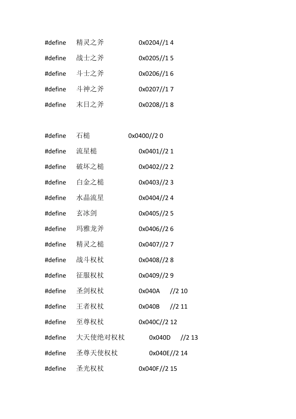奇迹MUsep物品代码_第3页