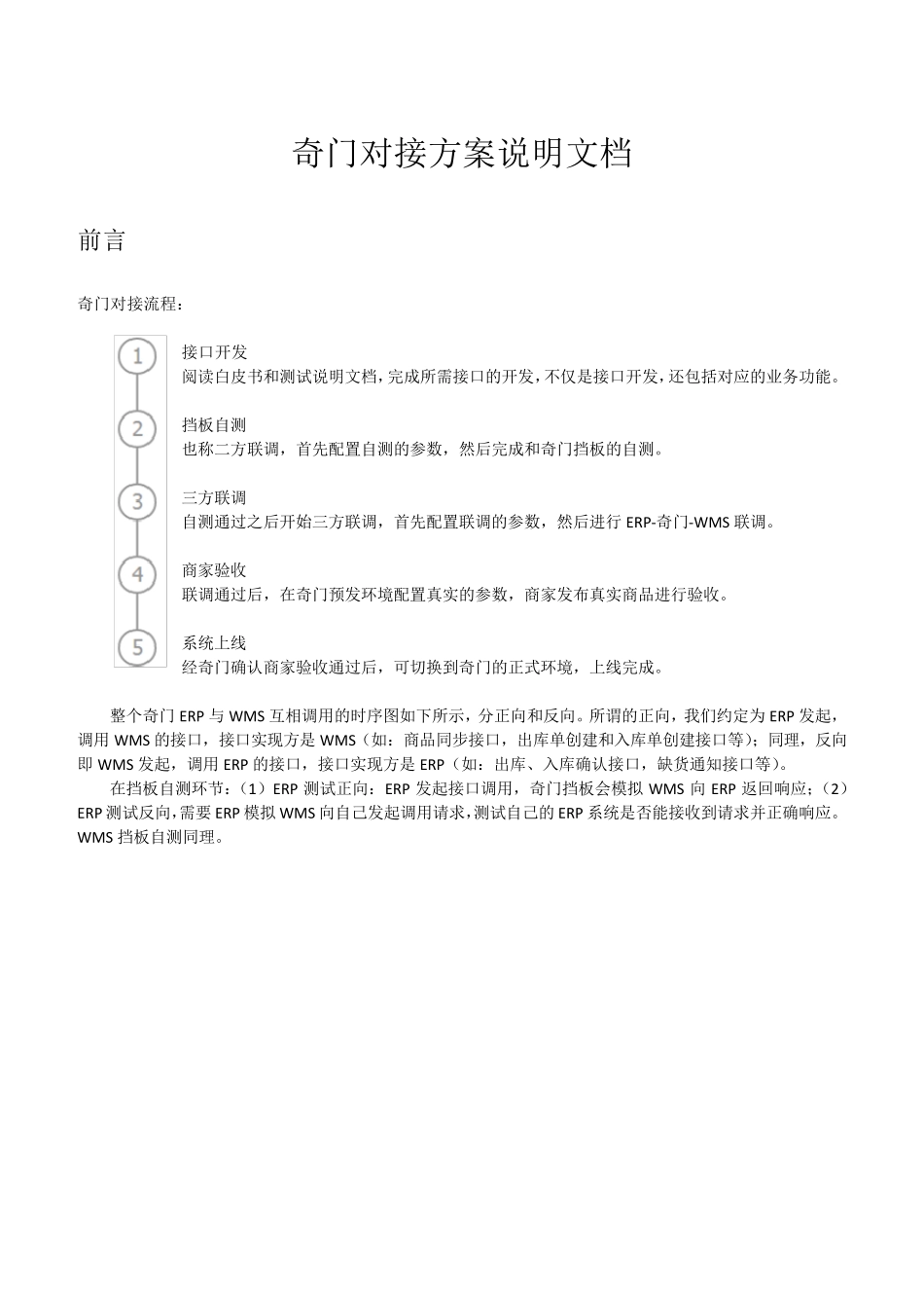 奇门ISV测试方案说明文档20150706_第1页