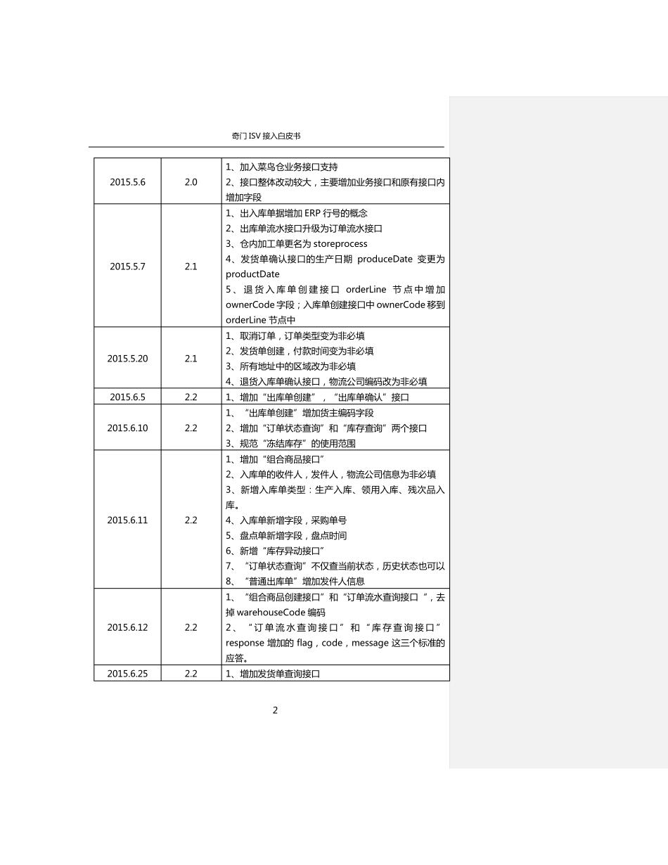 奇门白皮书V3.1(2017.09.19)_第2页