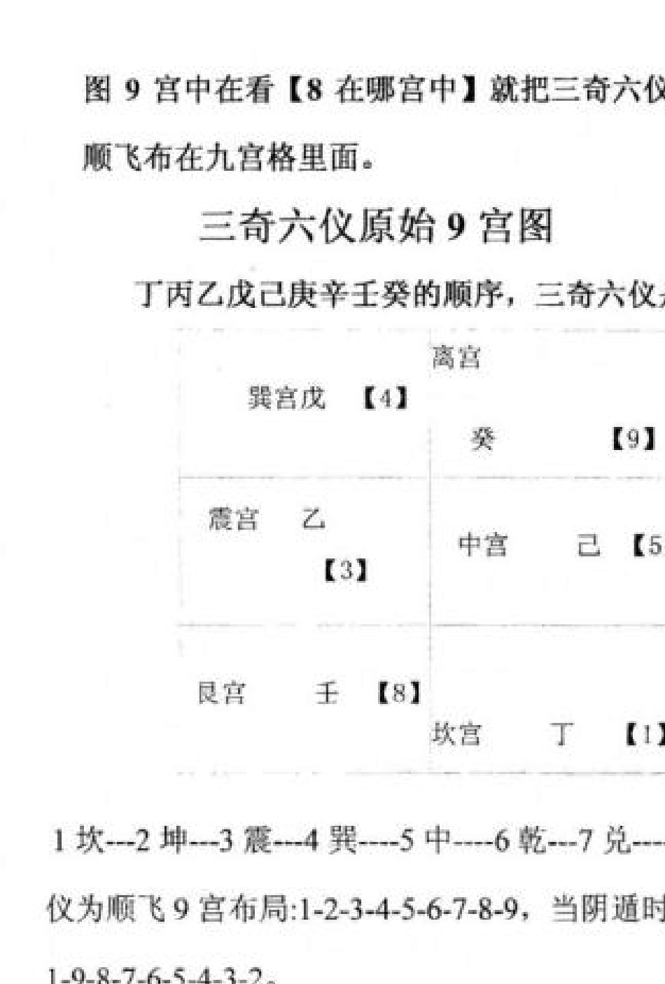 奇门遁甲之催财招财秘法_第3页