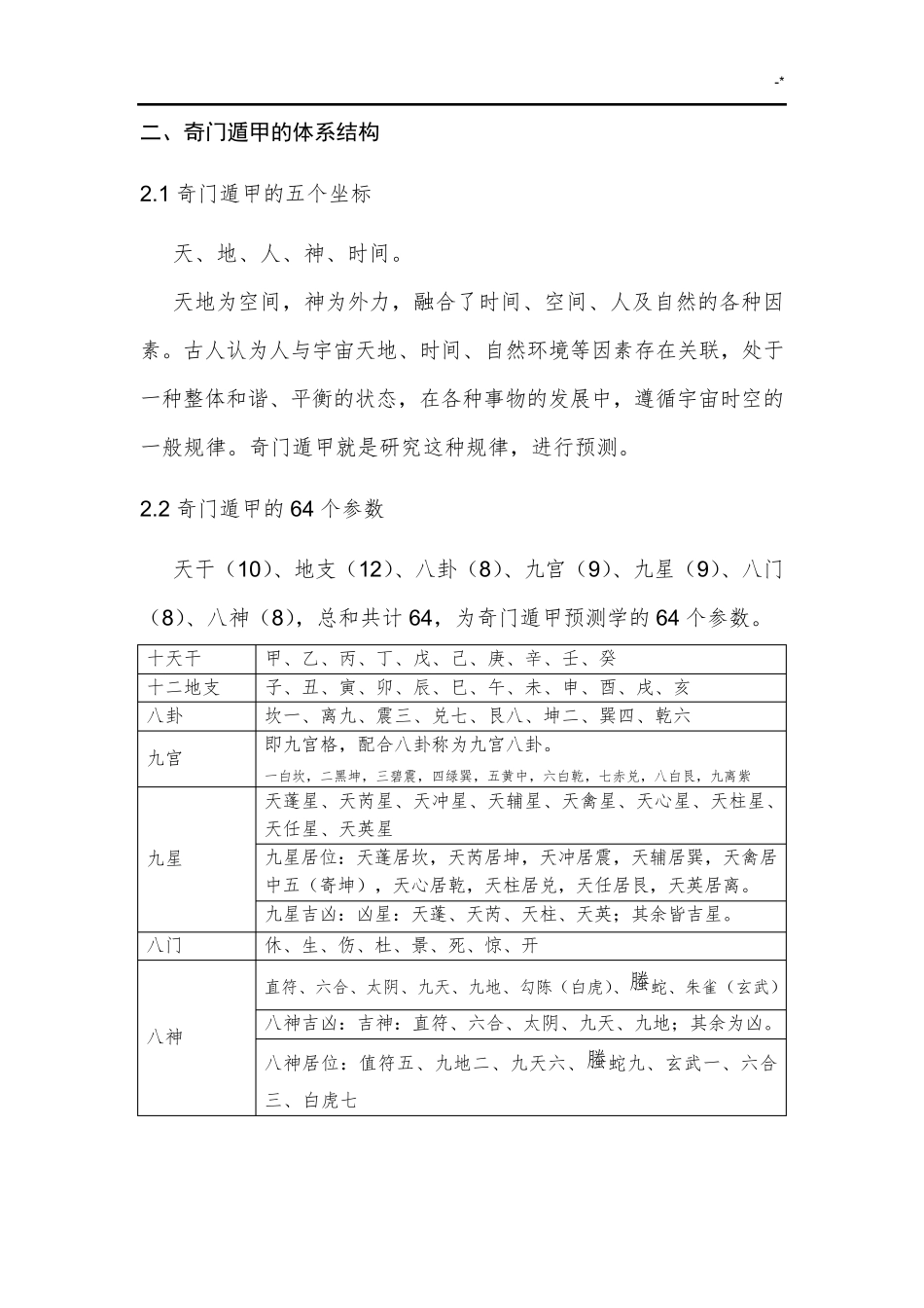 奇门遁甲入门基础学习知识_第2页