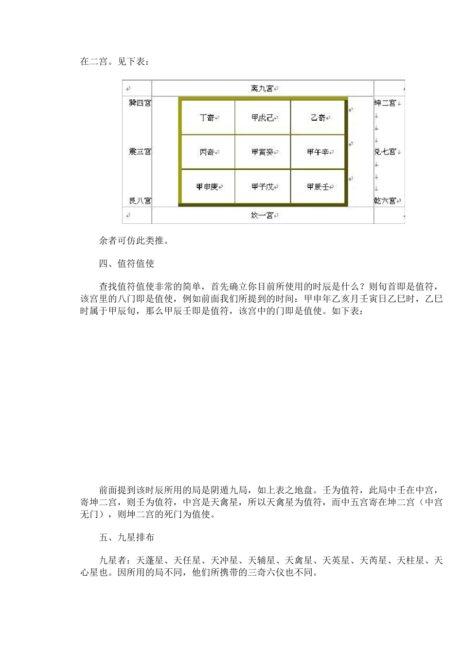 奇门遁甲入门篇章_第2页