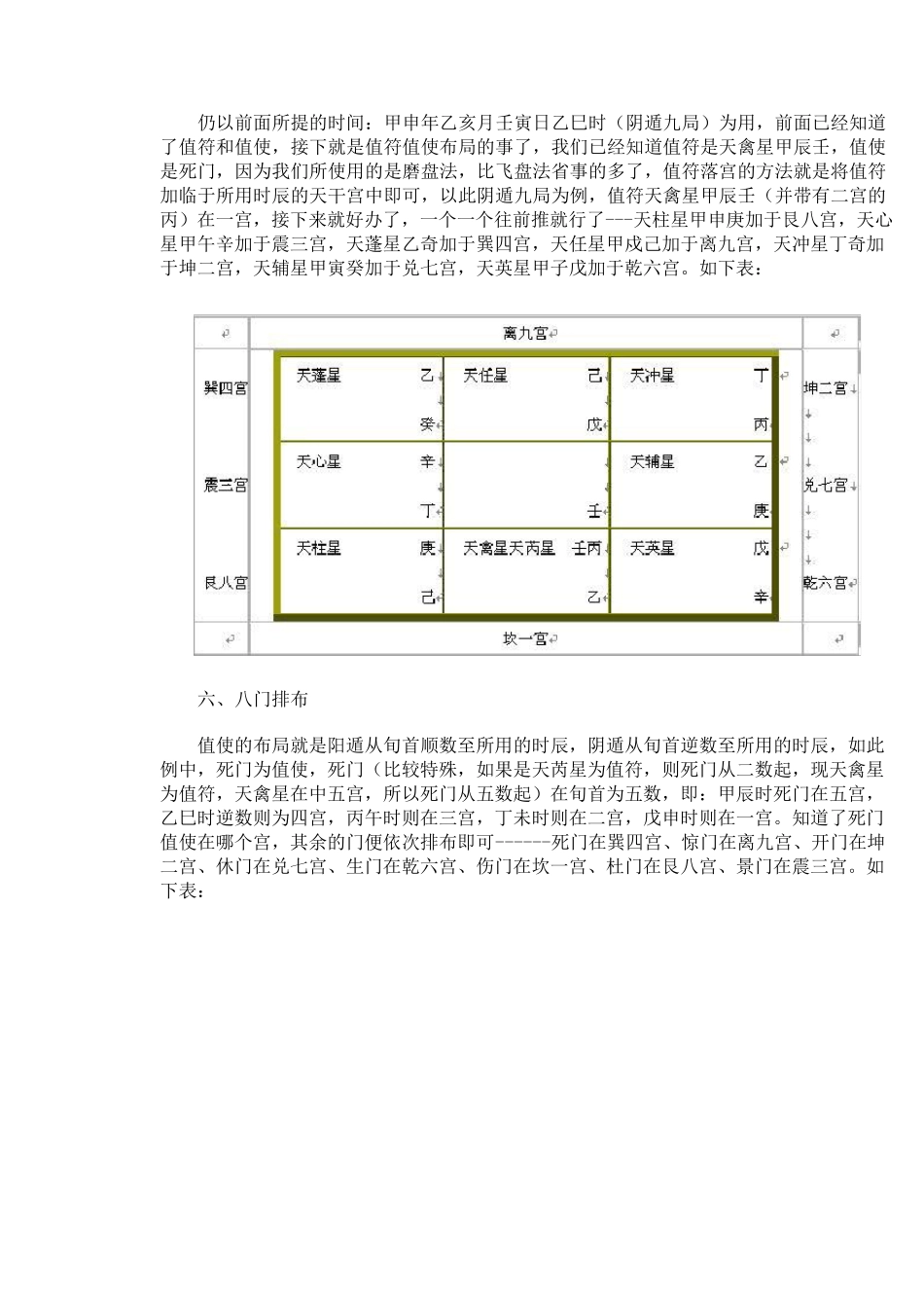 奇门遁甲入门篇章_第3页