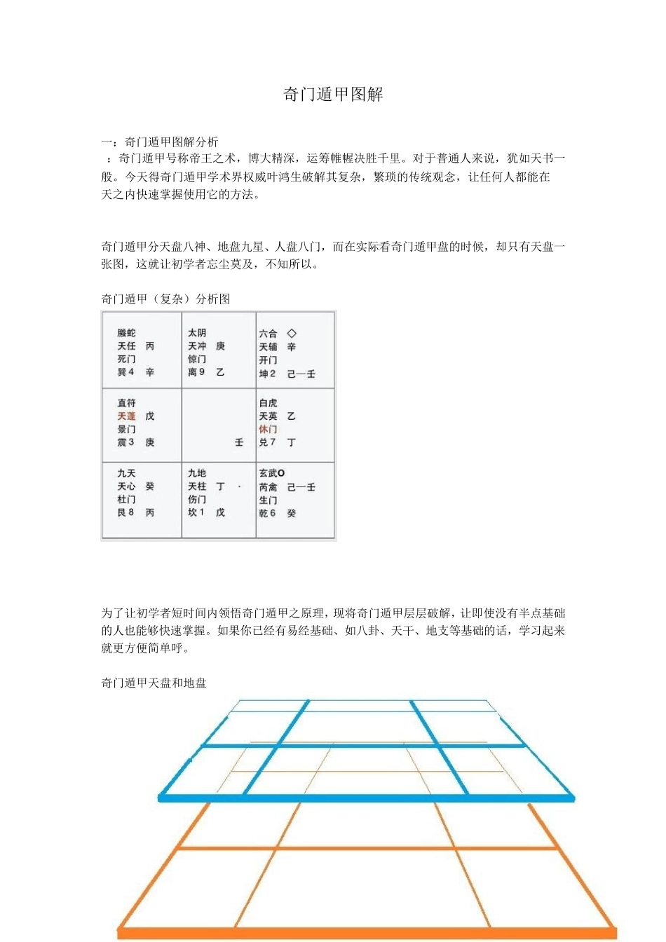 奇门遁甲图解[奇门遁甲大全]_第1页