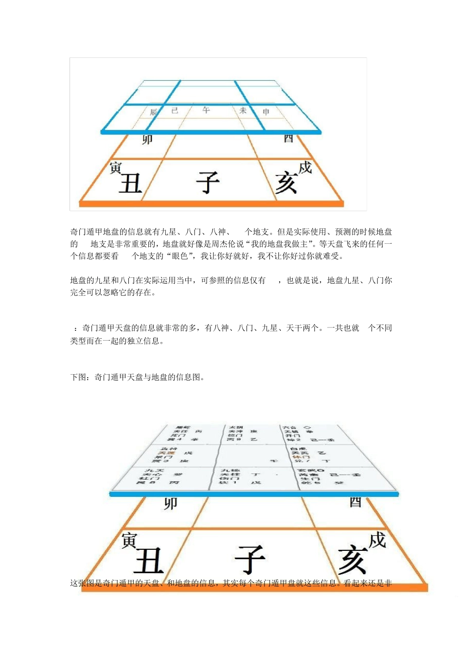 奇门遁甲图解[奇门遁甲大全]_第3页