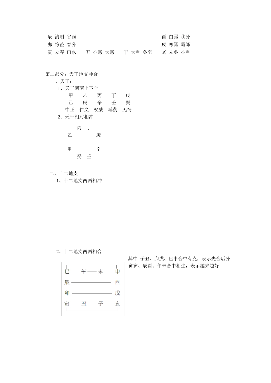 奇门遁甲基础知识归纳_第3页