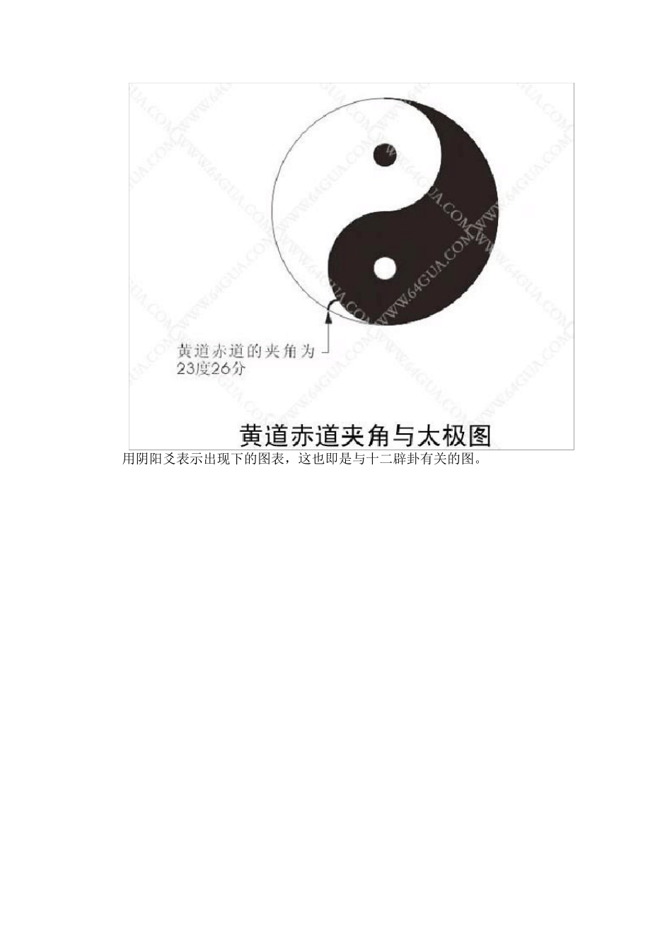 奇门遁甲定局原理和起局方法_第3页