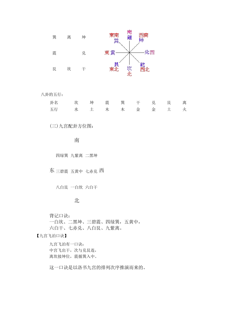 奇门遁甲教学_第3页