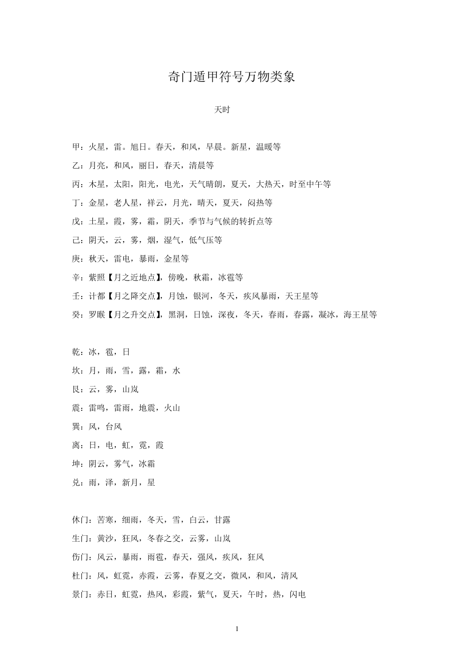 奇门遁甲符号万物类象_第1页