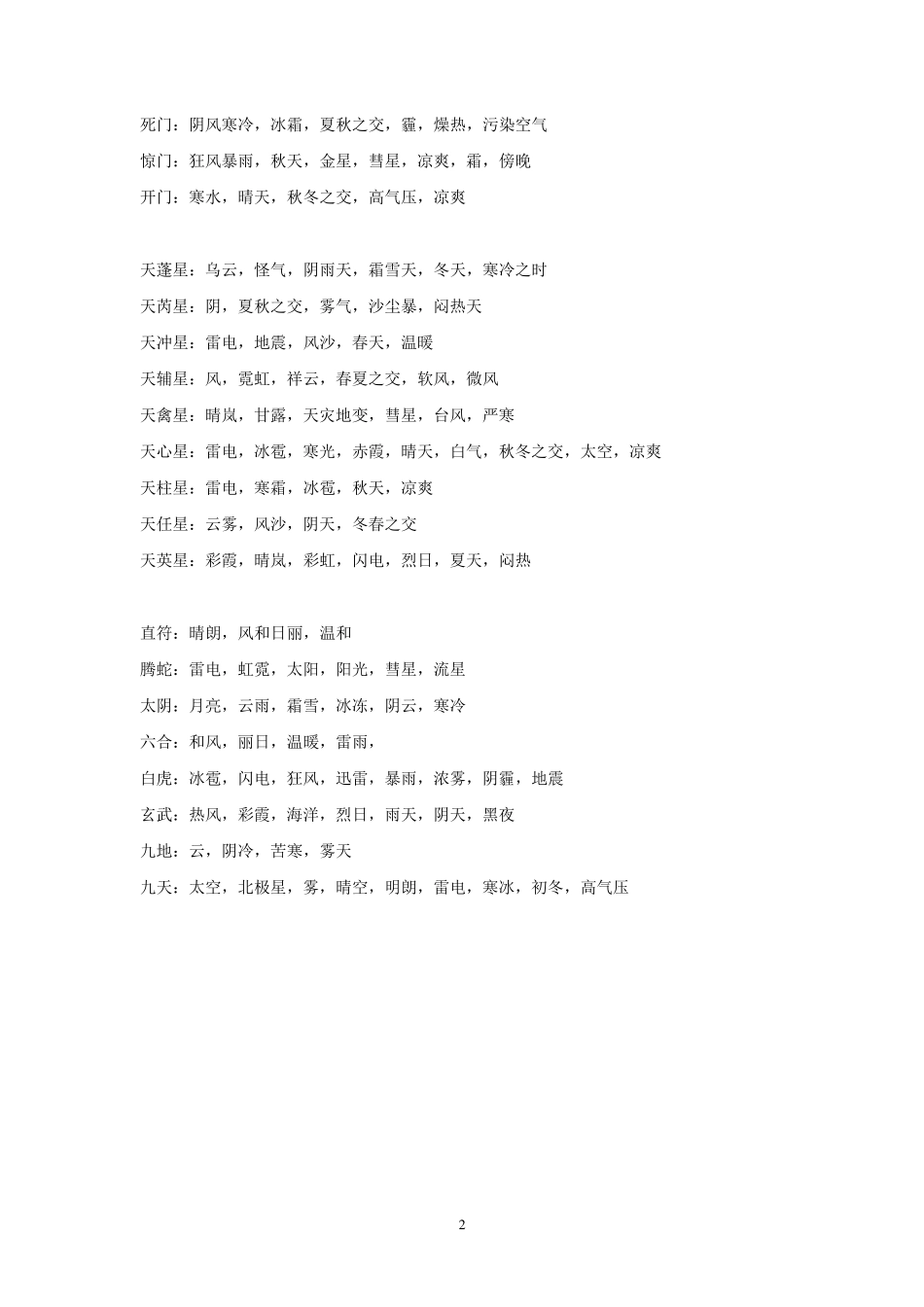 奇门遁甲符号万物类象_第2页