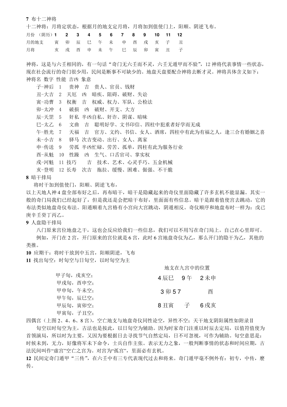 奇门遁甲起局详解_第3页