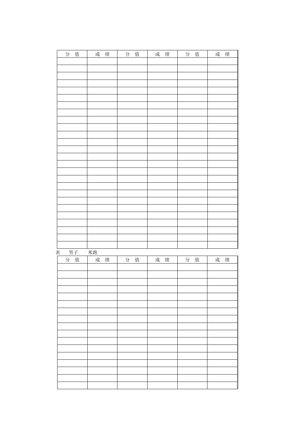 奉化市体育特长生初中升高中田径专业考试评_第2页