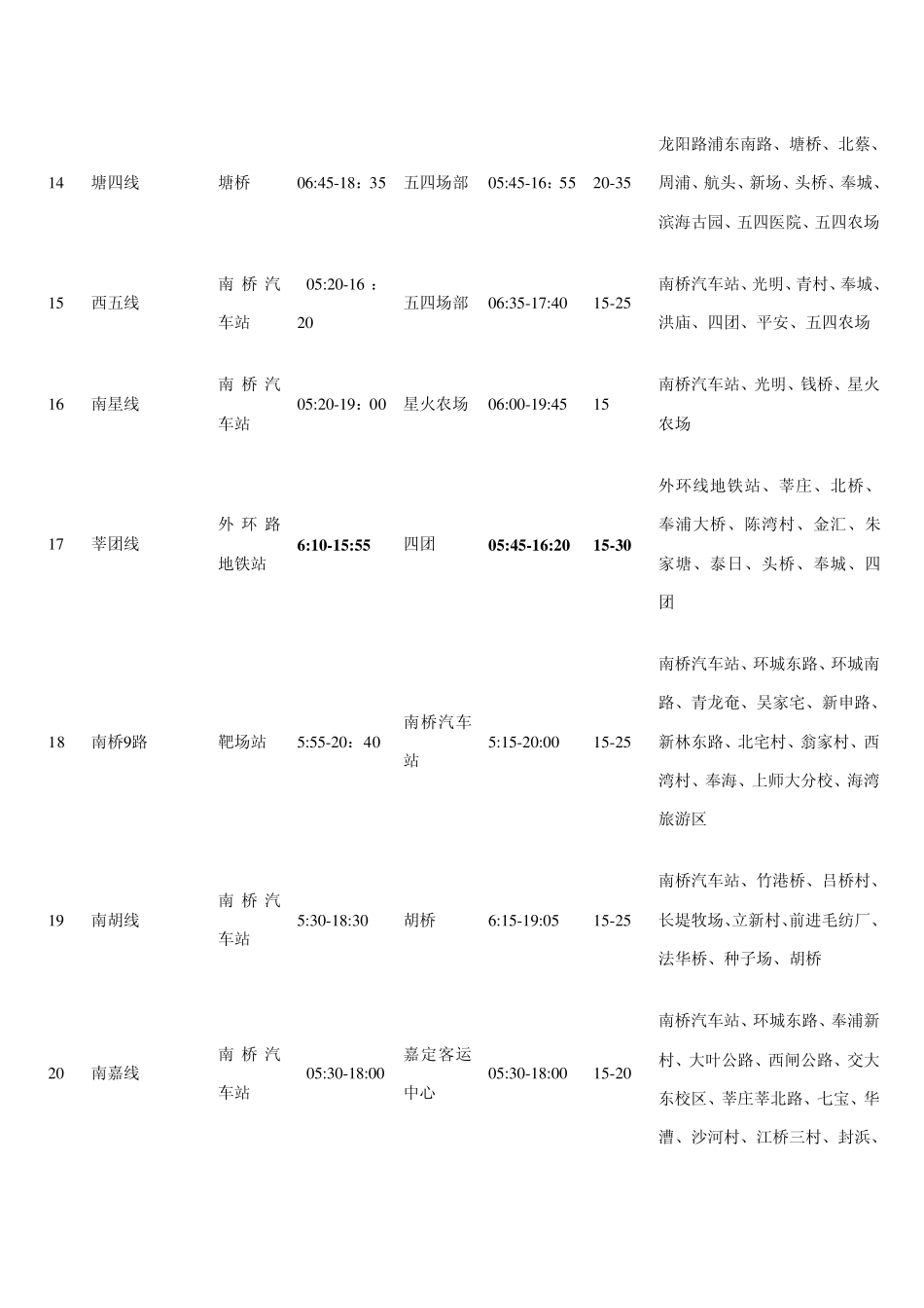 奉贤公交车时刻表_第3页