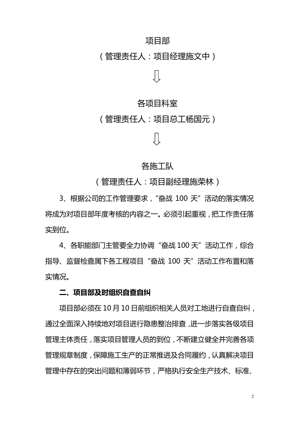 奋战100天活动方案_第2页