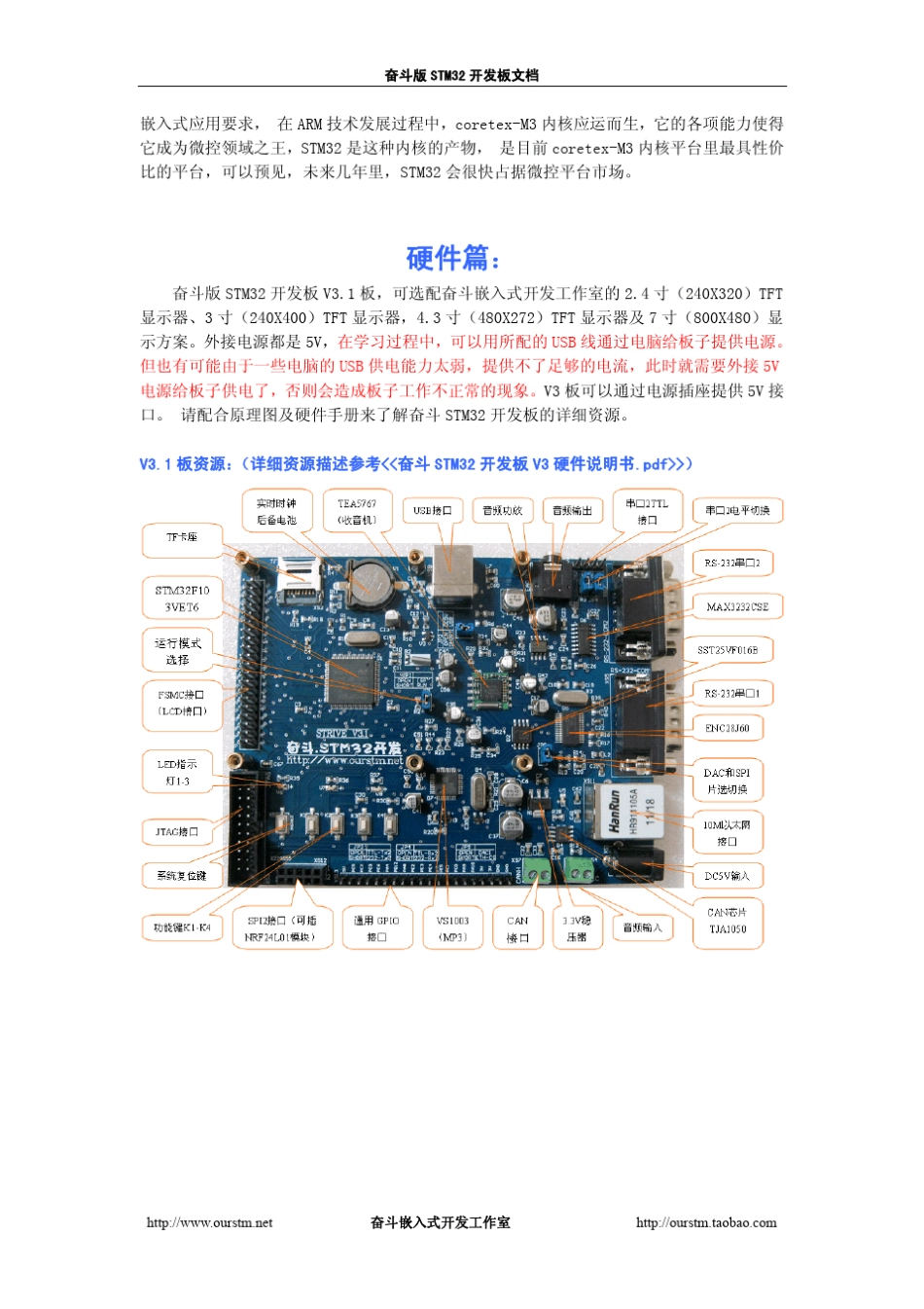 奋斗开发板V3.1入门手册_第2页