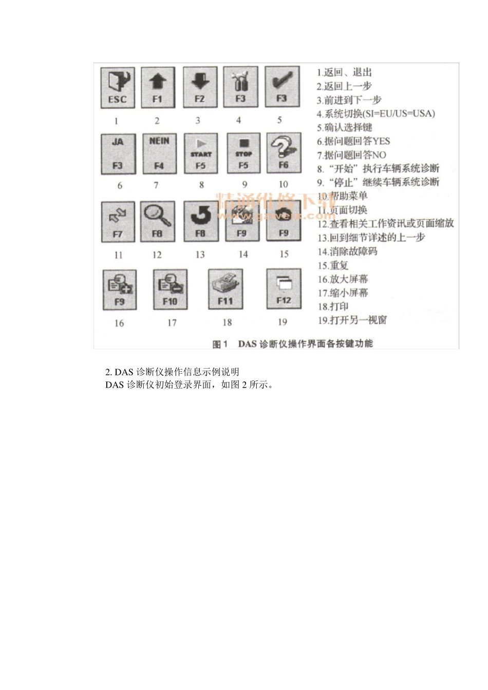 奔驰DAS、Xentry诊断系统详解_第2页