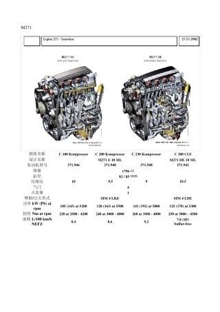 奔驰M271发动机详解