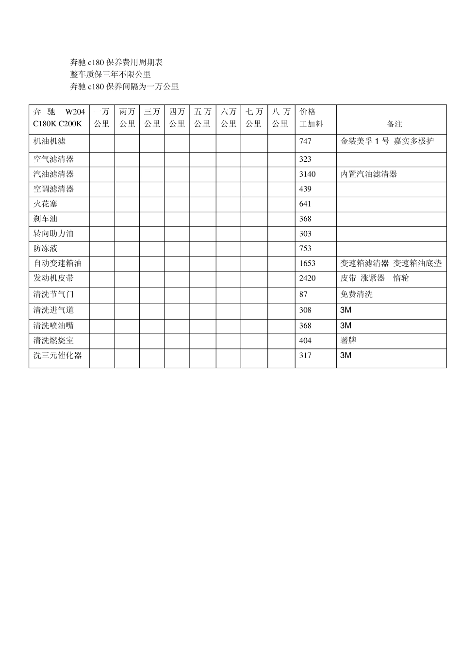 奔驰保养费用_第2页