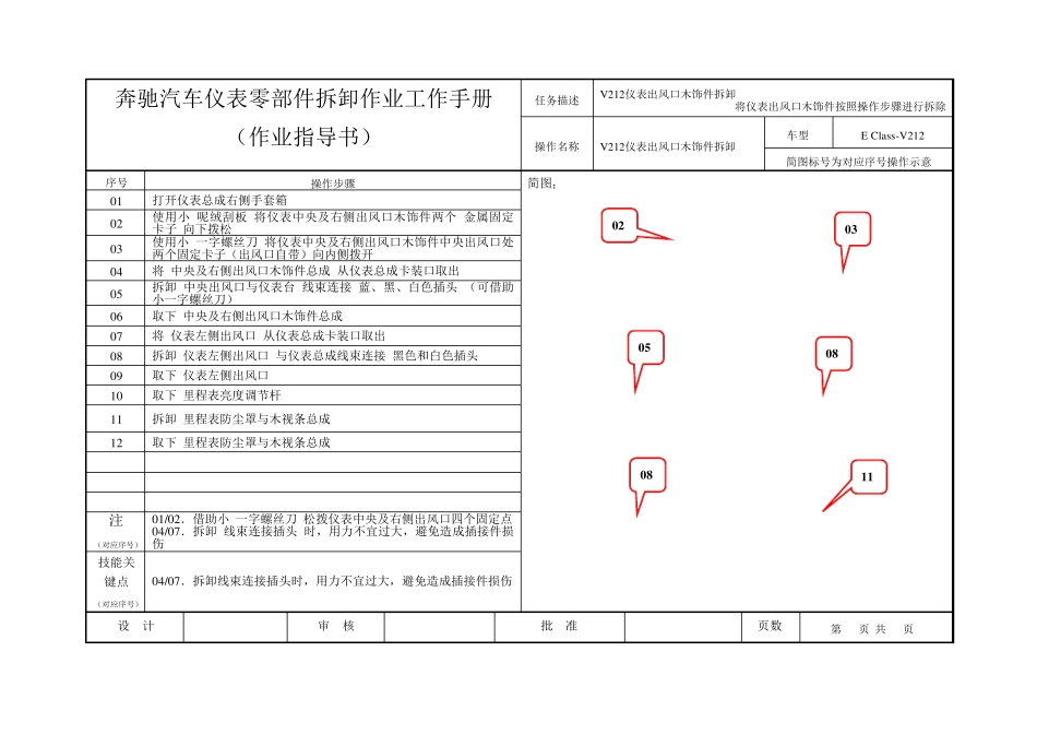 奔驰汽车仪表劳动技能移动实训操作工作台及配套实操方法指导文件_第1页