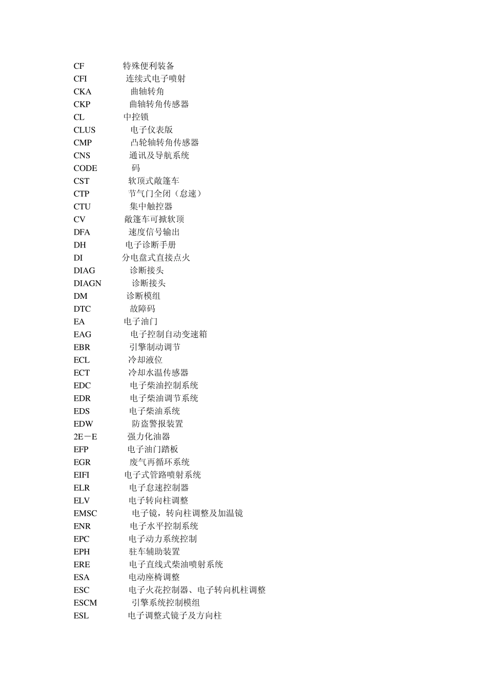 奔驰英文缩写对比_第2页