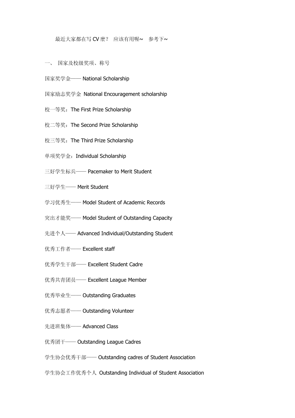 奖项比赛名称的中英文翻译_第1页
