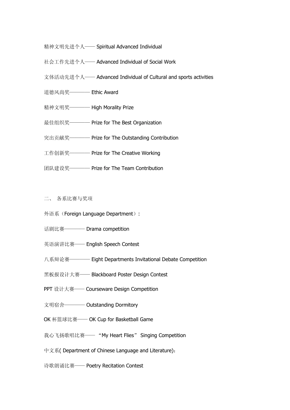 奖项比赛名称的中英文翻译_第2页