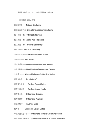 奖项比赛名称的中英文翻译