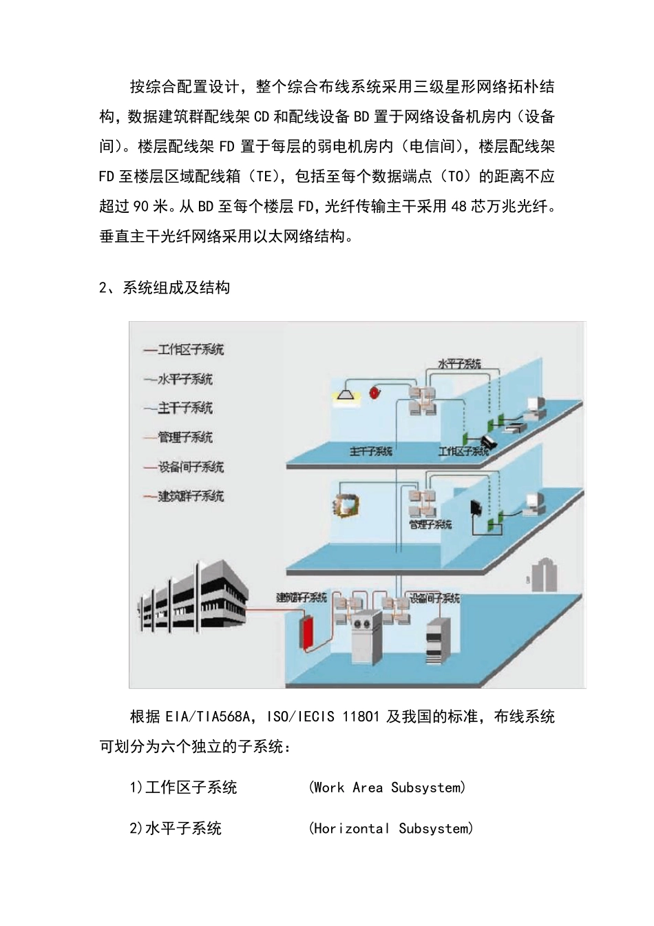 套完整的综合布线方案_第2页