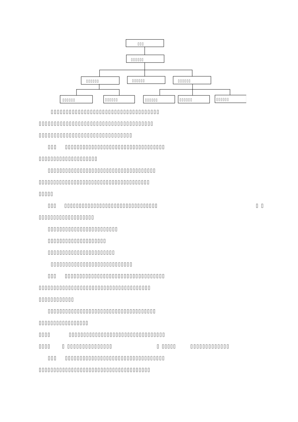 套期保值管理制度_第3页