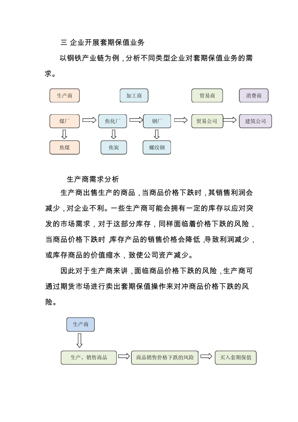 套期保值案例_第2页