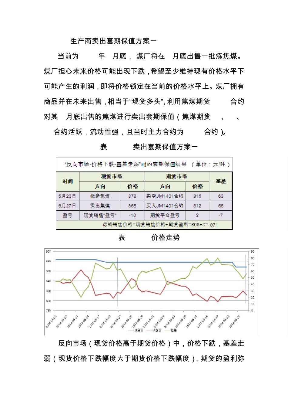 套期保值案例_第3页