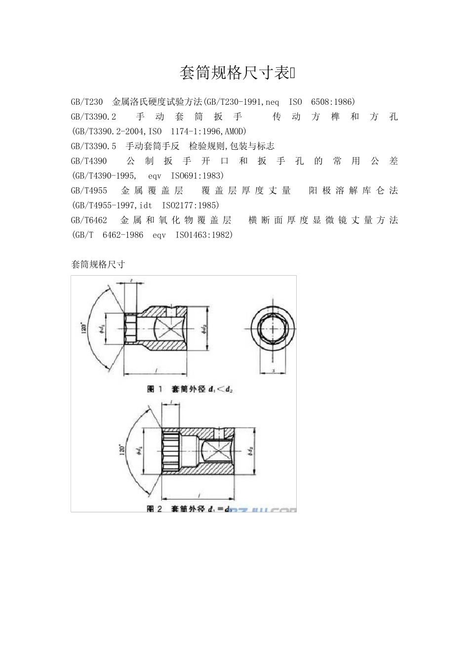 套筒规格尺寸表_第1页