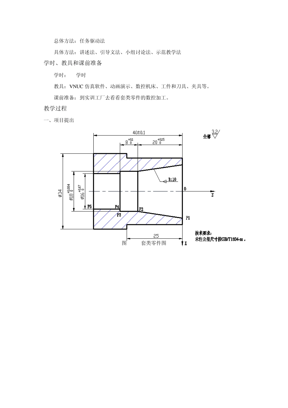 套类零件加工_第2页