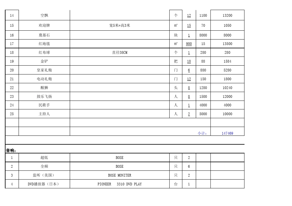 奠基仪式报价清单_第2页