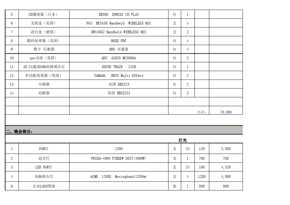 奠基仪式报价清单_第3页