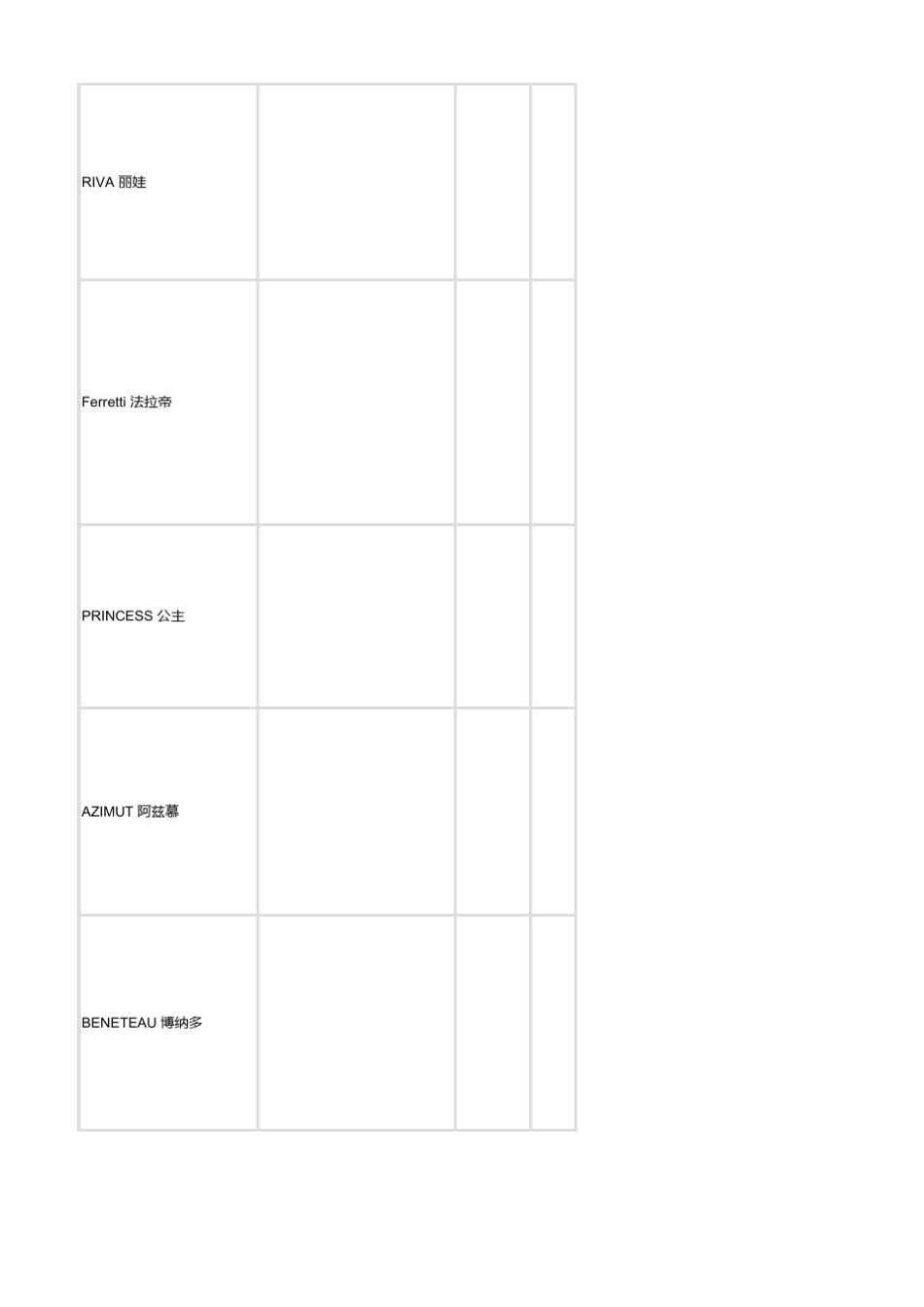 奢侈品品牌大全_第3页