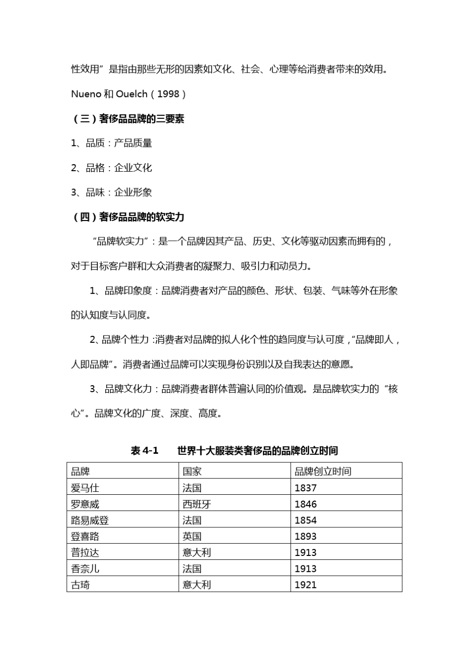 奢侈品文化4_第2页