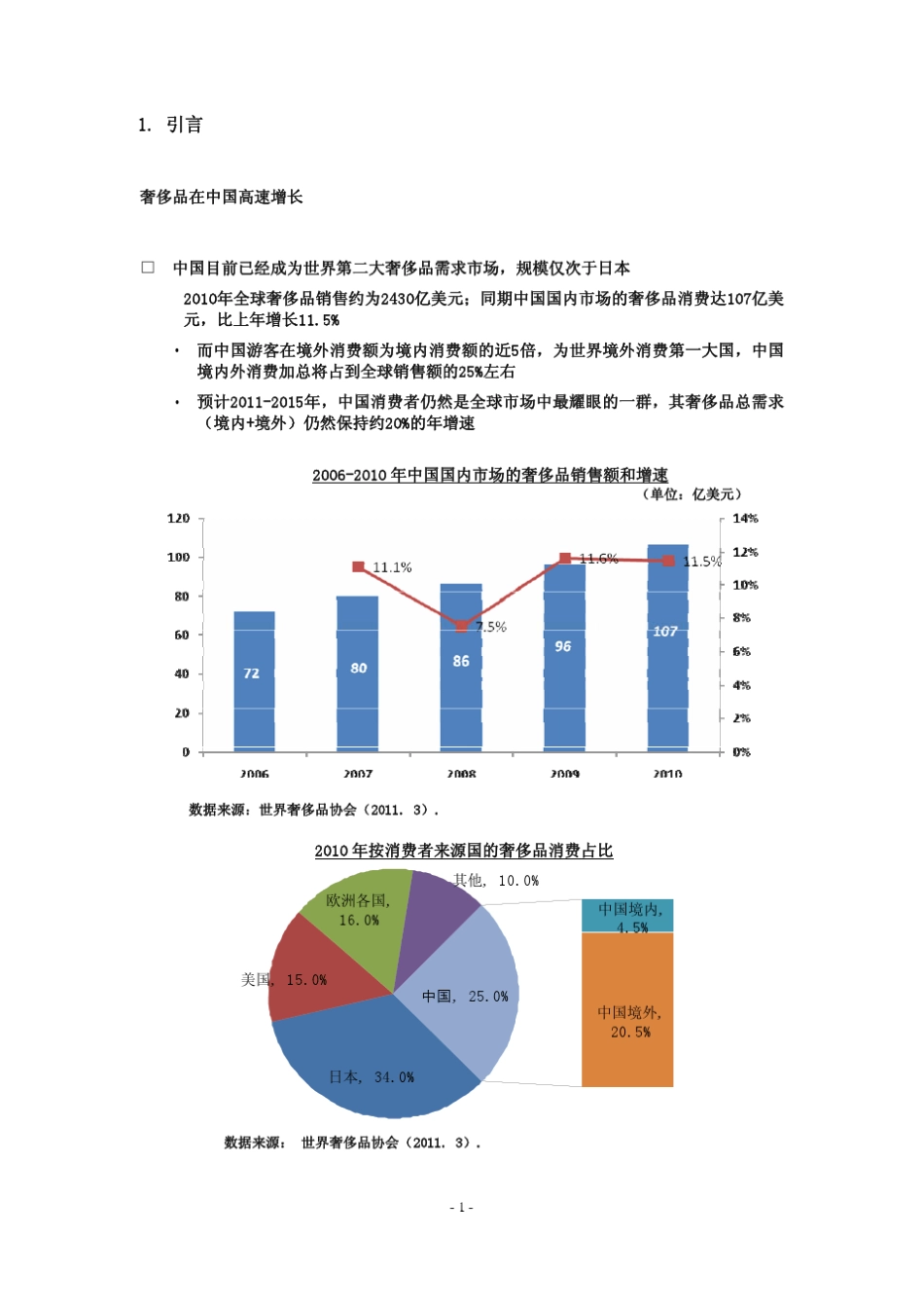 奢侈品消费在中国_第3页