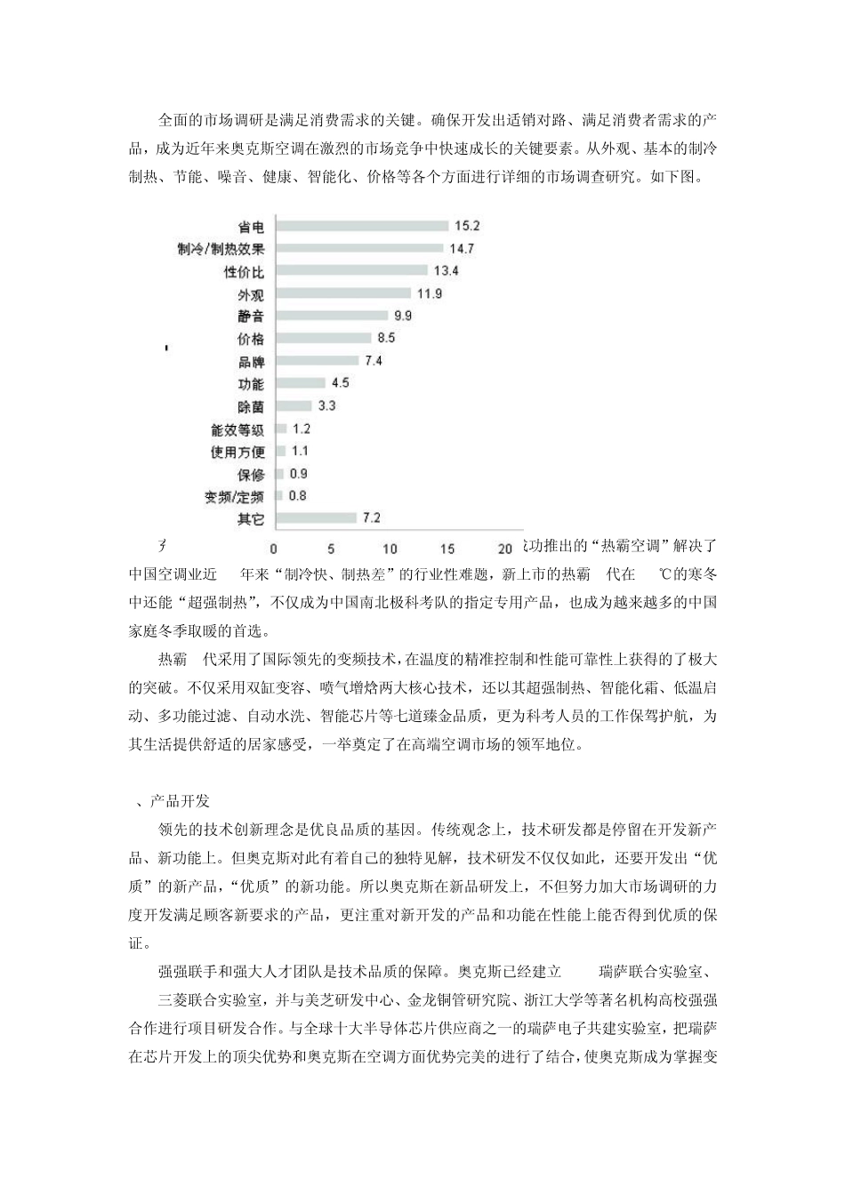 奥克斯空调品质白皮书_第2页