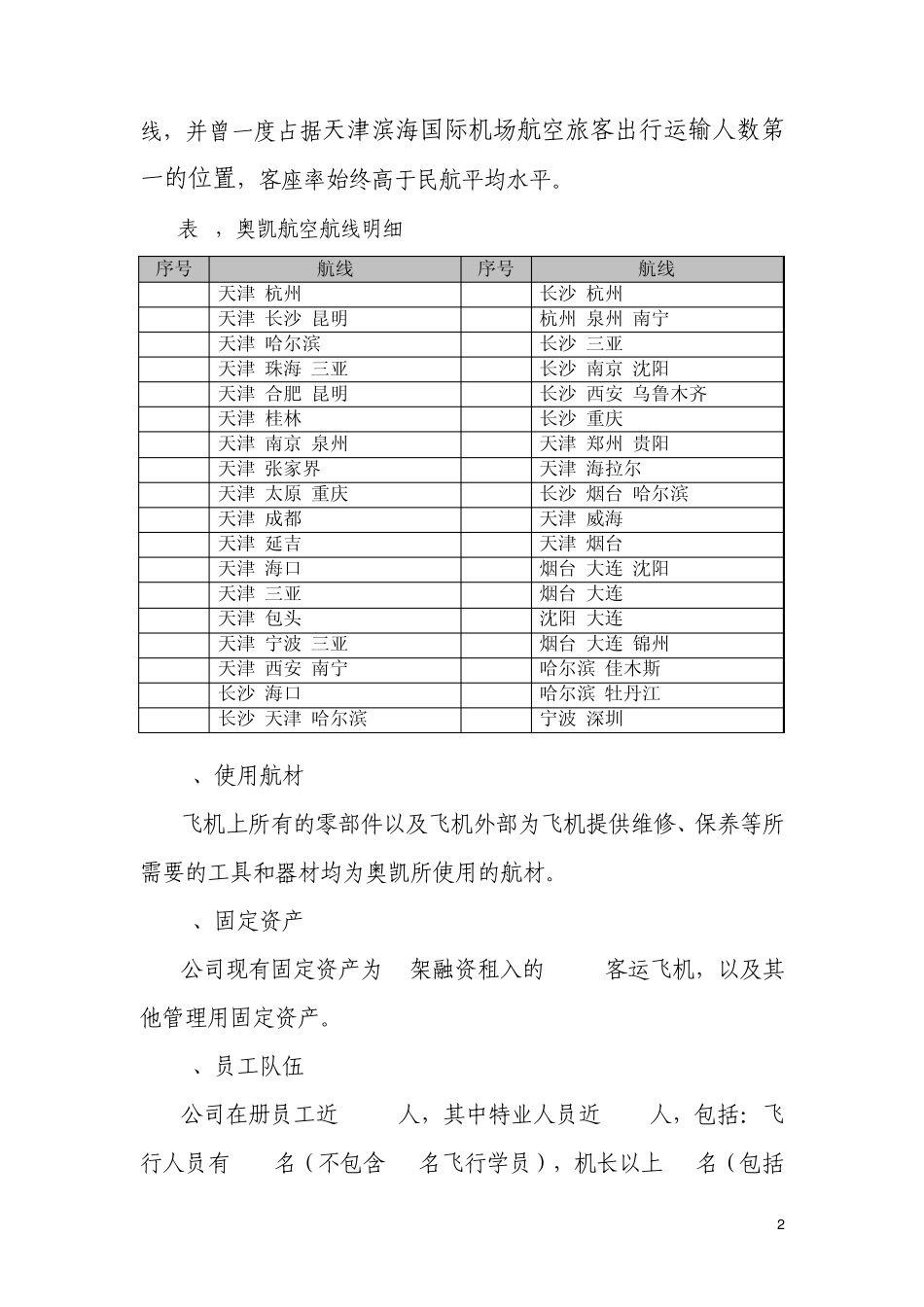奥凯航空简介_第2页