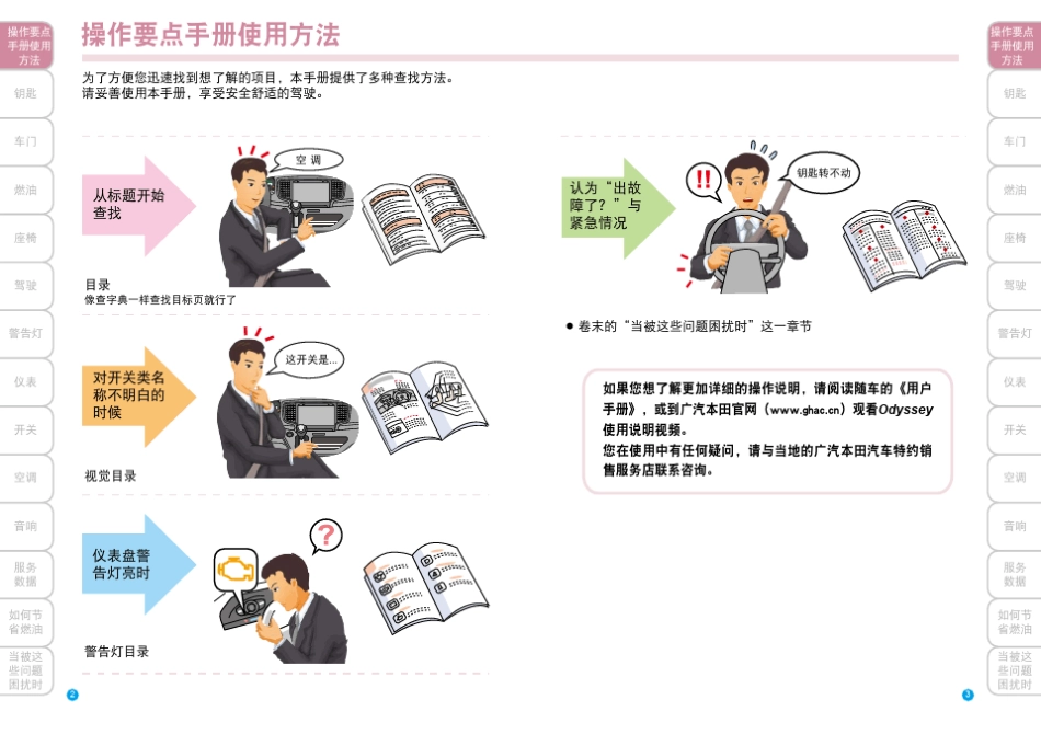 奥德赛操作要点手册_第2页