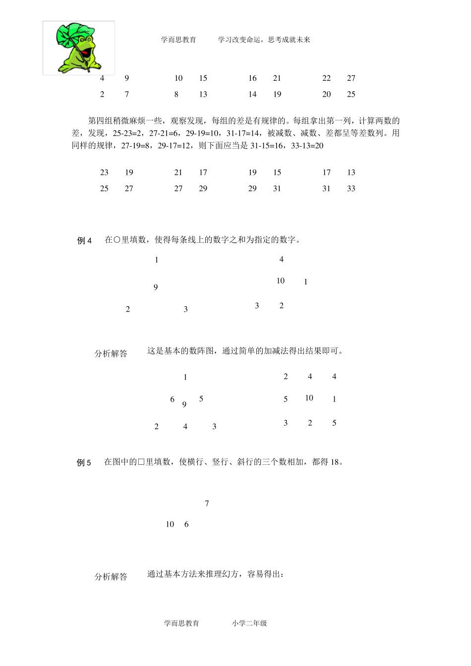 奥数二年级讲义第05讲找规律填数字教师版_第3页