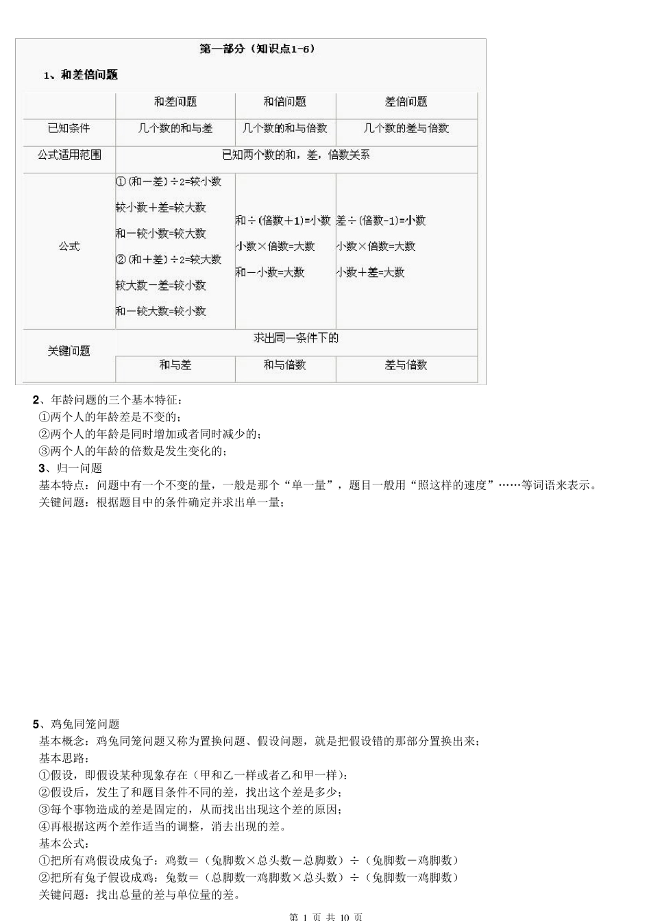 奥数知识体系框架_第1页