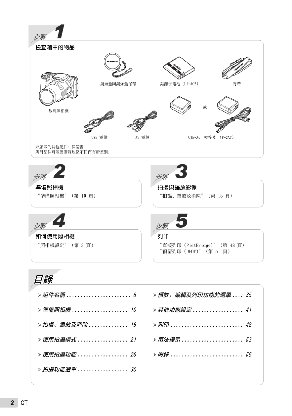 奥林巴斯相机SP800UZ使用说明(中文繁体)_第2页